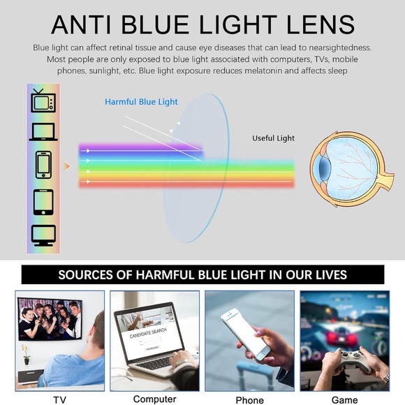 New (2) Blue Light Readers + (1) Full Reader Sunglasses +2.0 - Picture 16 of 16